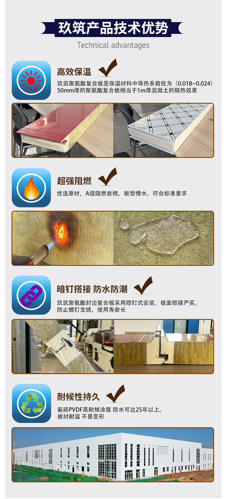 1712560911411048.jpg 聚氨酯封邊巖棉板詳情首屏1_05.jpg